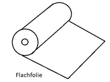 Flachfolie